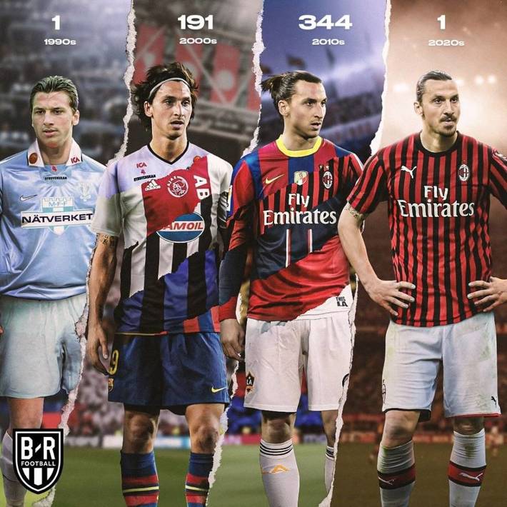 一场比赛看清全部（一战洞见全局）